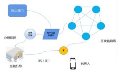 区块链发票制定规范详解：推动智能合约与发票
