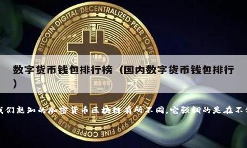 前言  
随着区块链技术的快速发展，各种相关的概念也逐渐进入人们的视野，其中“无币化的区块链”这一概念成为了一个重要的讨论话题。无币化的区块链与我们熟知的加密货币区块链有所不同，它强调的是在不依赖于加密货币的情况下，利用区块链技术实现的去中心化应用和价值交换。那么，无币化的区块链这一概念究竟是什么意思？本文将对此进行深入探讨。

什么是无币化的区块链？理解与应用