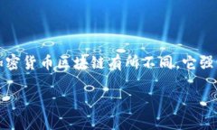 前言  随着区块链技术的快速发展，各种相关的概