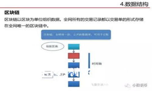 区块链数字化：创新与应用的未来