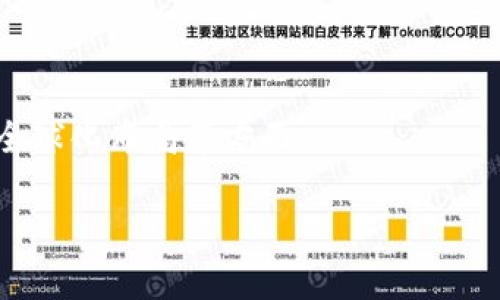 区块链金融巨鳄通常是指在区块链及加密货币领域中，具备强大影响力、资本实力和市场支配能力的企业或个人。这些“巨鳄”不仅拥有大量的资金和资源，还在区块链技术、电商支付、投融资等金融服务中起到重要的引领或推动作用。以下是一些关于区块链金融巨鳄的详细分析：

### 1. 区块链和金融的结合

区块链是一种分布式账本技术，它在金融行业中的应用主要体现在提高透明度与效率、降低交易成本等方面。区块链金融巨鳄通过使用这一技术，引领了包括跨境支付、数字货币、智能合约等多种金融服务的变革。

### 2. 巨鳄的特征

区块链金融巨鳄通常具备以下几种特征：

- **资本实力雄厚**：他们通常拥有大量的资金，可以进行大规模的投融资。
- **市场敏锐度高**：通过市场分析和技术洞察，他们能够快速把握行业趋势并制定相应策略。
- **技术优势**：通常具备强大的技术团队和开发能力，能够不断推动技术创新。

### 3. 代表性企业和人物

在区块链领域，有一些知名的巨鳄，包括诸如比特币的创始人中本聪、以太坊的创始人维塔利克·布特林，以及相关金融科技公司如Ripple、Coinbase等。

### 4. 对行业的影响

区块链金融巨鳄的存在不仅推动了技术的发展，还能够影响政策和法规的制定。通过其商业模式和市场行为，他们对整个金融市场乃至全球经济都产生了重要影响。

### 5. 未来发展趋势

随着区块链技术的不断演进，区块链金融巨鳄的角色也在不断变化。他们未来的重点可能会集中在跨界合作、技术融合以及全球化布局等方面。

如果您有更多具体问题或者想要深入研究的方向，欢迎继续提问！
