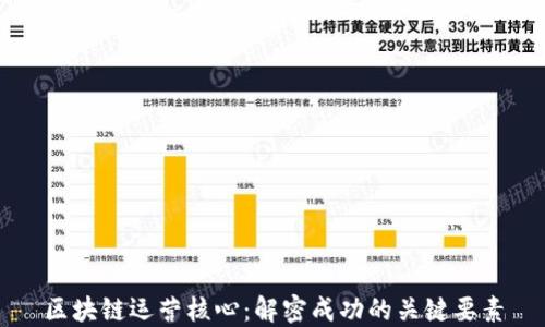 
区块链运营核心：解密成功的关键要素