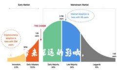 区块链的网页是指利用区块链技术构建和维护的