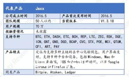 区块链的8个特点解析及其应用