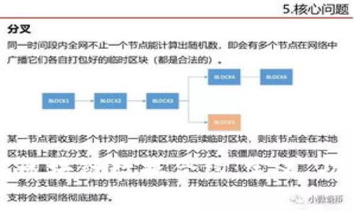 全面解析区块链数据合约：定义、功能与应用