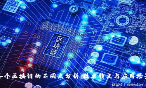 各个区块链的不同点分析：技术特点与应用场景