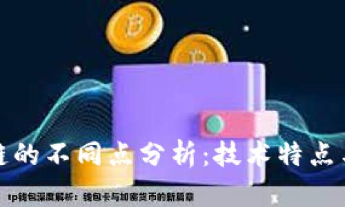 各个区块链的不同点分析：技术特点与应用场景