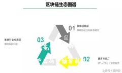 Title: 区块链虚拟文创产品的全面解析与发展前景