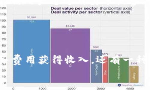 
piaoti区块链微信小程序：开发与应用全揭秘/piaoti
区块链, 微信小程序, 分布式账本, DApp/guanjianci
```

## 内容主体大纲

1. **引言**
   - 区块链与微信小程序结合的重要性
   - 简介区块链的基本概念

2. **区块链技术概述**
   - 什么是区块链
   - 区块链的核心特征
     - 去中心化
     - 不可篡改性
     - 透明性

3. **微信小程序简介**
   - 什么是微信小程序
   - 微信小程序的功能和优势
   - 小程序在中国市场的普及

4. **区块链微信小程序的基本概念**
   - 区块链在微信小程序中的应用场景
   - DApp（去中心化应用）与微信小程序的区别
   - 区块链与微信小程序的结合优势

5. **开发区块链微信小程序的流程**
   - 环境搭建
   - 技术选型
   - 开发流程
   - 测试与上线

6. **案例分析**
   - 成功的区块链微信小程序实例
   - 这些小程序的商业模式和价值

7. **未来展望**
   - 区块链与微信小程序前景
   - 潜在的挑战与机遇

8. **总结**
   - 区块链微信小程序的意义
   - 对开发者和企业的建议

## 详细内容

### 引言

区块链和微信小程序的结合，代表了两种前沿技术相结合的趋势。区块链技术提供了一种去中心化、安全、透明的事务处理方式，而微信小程序则为用户提供了便捷的应用体验。此次篇幅将详细探讨区块链微信小程序的概念、开发流程、应用场景及未来发展等方面。

### 区块链技术概述

什么是区块链
区块链是一种分布式账本技术，它通过去中心化的方式在多个节点间共同维护数据的一致性。每个区块包含了一定数量的交易数据，并通过加密算法与前一个区块链接，从而形成一条不可篡改的链。 

区块链的核心特征
区块链有几个核心特征：去中心化、不可篡改性和透明性。去中心化意味着没有单一的管理方，这增加了系统的韧性和安全性；不可篡改性则确保了一旦记录入链就无法更改，提升了数据的真实性；透明性使得所有参与者都可以查看交易历史，进而增强信任。

### 微信小程序简介

什么是微信小程序
微信小程序是腾讯推出的一种新型应用，它可以在微信中直接使用，无需下载和安装。用户通过微信可以快速访问服务，提升了用户的使用体验。

微信小程序的功能和优势
微信小程序具有丰富的功能，包括在线购物、资讯获取、社交互动等。它们的优势在于操作方便、使用门槛低，用户只需在微信中搜索或扫描二维码即可使用。

### 区块链微信小程序的基本概念

区块链在微信小程序中的应用场景
区块链技术为微信小程序的操作提供了多种新的可能性，例如在金融、物流、艺术等行业的可追溯性和安全性提升。

DApp（去中心化应用）与微信小程序的区别
DApp与微信小程序的根本区别在于DApp完全去中心化，而小程序依赖于微信平台。尽管如此，结合区块链的优势可以让小程序具有更强的安全性。

### 开发区块链微信小程序的流程

环境搭建
开发区块链微信小程序需要先搭建相应的开发环境，包括安装必要的软件和工具，配置微信开发者账号等。

技术选型
在开发过程中需要选择合适的区块链技术栈，例如以太坊、EOS、Hyperledger等，同时还需考虑选择的语言和框架。

开发流程
开发流程涉及多个步骤，包括智能合约编写、用户界面设计以及后端服务的搭建等。每一步都需要精细打磨，以确保程序的可靠性和用户友好性。

### 案例分析

成功的区块链微信小程序实例
具体分析一些成功的案例，如某些通过区块链进行供应链管理的小程序，如何提升了透明度和效率，并取得了良好的市场反馈。

### 未来展望

区块链与微信小程序前景
随着技术的不断成熟，区块链与微信小程序的结合将越来越普遍，未来可能会出现更多创新应用。

### 总结

区块链微信小程序的意义
结合区块链技术的微信小程序不仅提升了数据的安全性，也为用户带来了更加信任的服务体验。开发者和企业应该抓住这一机遇，通过技术创新实现商业价值。

## 相关问题及详细介绍

### 1. 区块链技术如何确保数据的安全性？

区块链技术如何确保数据的安全性
区块链的安全性来源于其去中心化的设计理念和多重加密机制。每个用户节点都有数据副本，并且新数据只能通过共识机制验证后添加到链上。这一过程确保了信息对所有用户是公开透明且不可篡改。同时，通过复杂的加密算法保护用户数据的隐私，不易被黑客攻击和伪造。这为涉及敏感信息的微信小程序应用提供了理想保障。

### 2. 微信小程序与其他移动应用的优势和劣势是什么？

微信小程序与其他移动应用的优势和劣势
微信小程序最大的优势在于快速的访问和无须下载的特性，用户只需通过微信即可快速获得各种服务，极大地方便购买和使用。相对而言，其他移动应用需要用户下载和安装，且更新比起小程序相对繁琐。不过，劣势在于小程序的功能受限于微信平台，不如独立开发应用灵活自由。

### 3. 如何开发区块链微信小程序？

如何开发区块链微信小程序
开发区块链微信小程序需要几个步骤：首先是环境配置，其次是选择适合的区块链平台，再撰写智能合约以及建立小程序的前端和后端。整个过程需要开发团队具备丰富的区块链、用户体验和综合开发技术。测试环节极为重要，确保程序在各类节点能正常工作。

### 4. 在什么场景下区块链微信小程序特别有优势？

在什么场景下区块链微信小程序特别有优势
区块链微信小程序在金融、供应链管理、数字资产、版权保护等领域具有明显优势。在这些领域中，交易的透明性与数据一致性极为重要，区块链能够提供不可篡改的记录，用户可以在小程序中快速获取验证信息，增强了信任度。同时，以区块链为基础的智能合约也可以简化复杂的交易流程。

### 5. 什么是DApp，如何与区块链微信小程序对比？

什么是DApp，如何与区块链微信小程序对比
DApp（去中心化应用）是一种运行在区块链网络上的应用，是今日最具前景的应用模式之一。相较于微信小程序依赖于中心化平台，DApp是完全去中心化的，用户通过自身节点参与网络的维护与监控。DApp可以提供更强的隐私保护与其他服务，然而，由于技术门槛和用户接受度问题，在普及上面临较大挑战。

### 6. 区块链微信小程序的商业模式是什么？

区块链微信小程序的商业模式是什么
区块链微信小程序的商业模式主要取决于其应用领域，例如在金融服务领域可以通过手续费、交易佣金等方式盈利；在商品溯源领域则可以通过信息服务费用获得收入。还有一种模式为广告推广，通过承接品牌方的广告，提高曝光率和使用量，收取广告费用。随着技术的不断完善，商业模式也在不断演变。

以上内容为对“区块链微信小程序”的深入分析与探讨，涵盖了基础知识与未来发展，希望能够为读者提供有价值的信息。