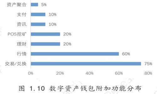 什么是区块链？深入了解其工作原理与应用前景