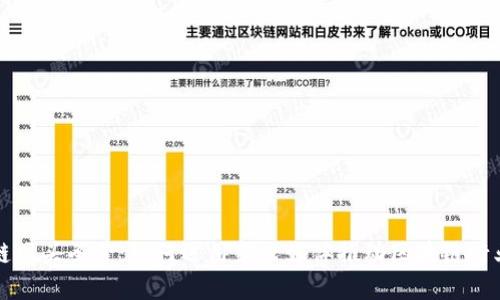 区块链网头条号：如何运用新兴媒体推动区块链行业发展