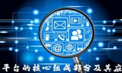 区块链平台的核心组成部分及其应用探讨