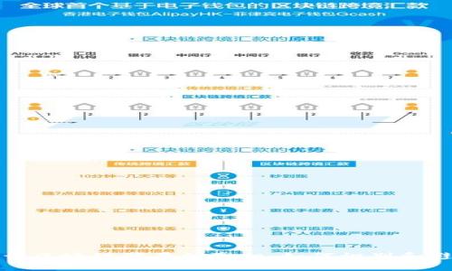 揭开区块链骗局的真相：如何识别和避免