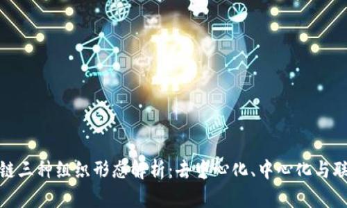 区块链三种组织形态解析：去中心化、中心化与联盟链