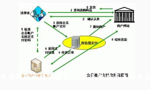 最有效的区块链应用：探索其潜力与未来发展