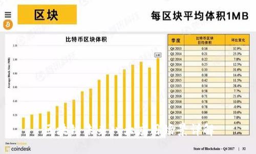 区块链未来八大应用场景详解