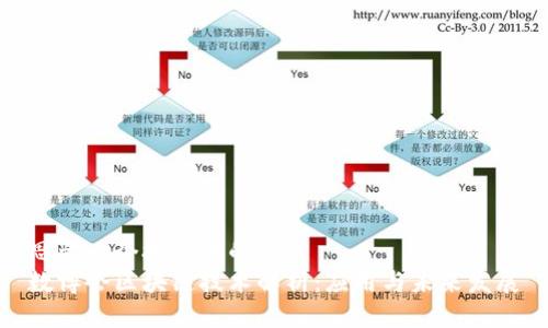 思考一个接近且的  
数博会区块链技术解析：应用与未来发展