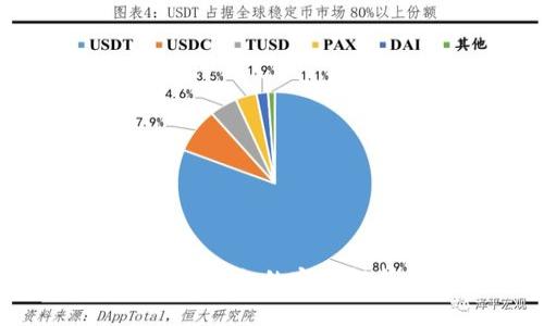 区块链信息发布平台的完整解析与应用前景