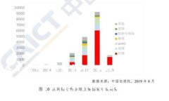 区块链周边贴纸是指与区块链相关的图案、符号