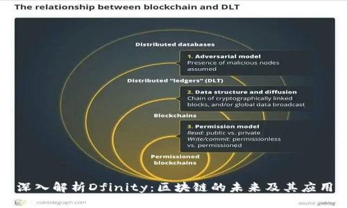 深入解析Dfinity：区块链的未来及其应用