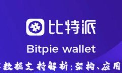 区块链技术数据支持解析：架构、应用与未来发
