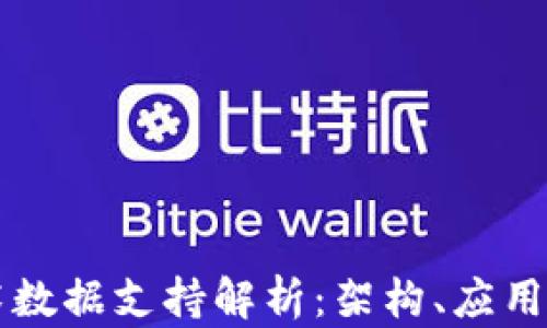 
区块链技术数据支持解析：架构、应用与未来发展