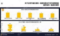 区块链是一种分布式账本技术，它以去中心化的