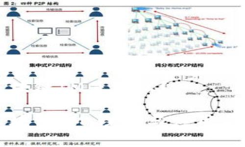 区块链IM是什么？

区块链IM：理解与应用前景