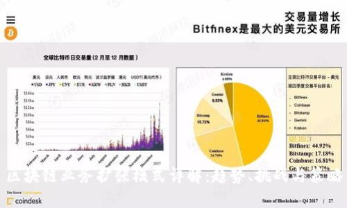 区块链业务扩张模式详解：趋势、挑战与策略