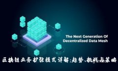 区块链业务扩张模式详解：趋势、挑战与策略