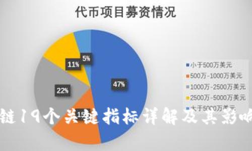 区块链19个关键指标详解及其影响分析