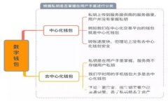 区块链电影解析：探索区块链技术与电影行业的