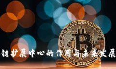 区块链扩展中心的作用与未来发展探讨