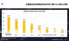 工业区块链：通俗解析与应用前景