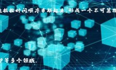 区块链是一种分布式账本技术，能够以去中心化