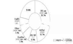     区块链秘钥是什么？彻底解析区块链技术的核