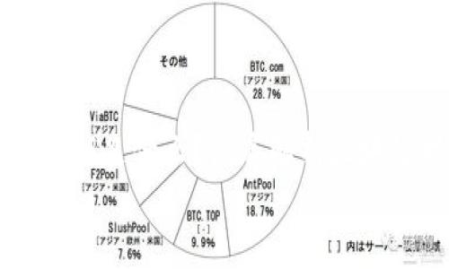 

    区块链秘钥是什么？彻底解析区块链技术的核心


    区块链秘钥是什么？彻底解析区块链技术的核心