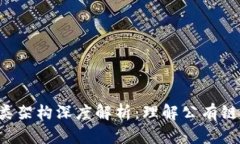 ### 区块链三类架构深度解析：理解公有链、私有