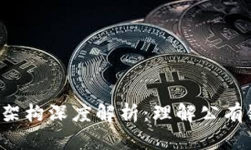 ### 区块链三类架构深度解析：理解公有链、私有链与联盟链