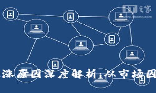 区块链货币上涨原因深度解析：从市场因素到技术创新