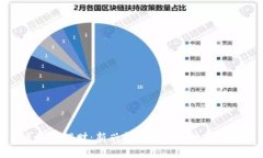 区块链理财：新兴投资方式的全面解析