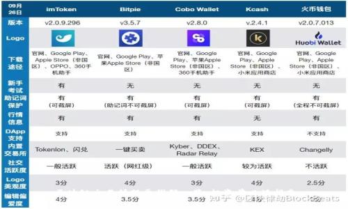 区块链交易所股票代码一览：投资前必读指南