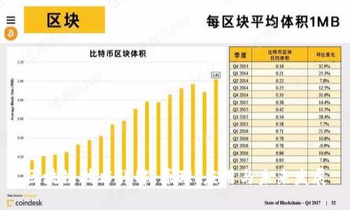 区块链技术详解：原理、应用与未来发展