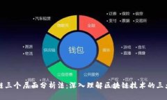 区块链三个层面分析法：深入理解区块链技术的