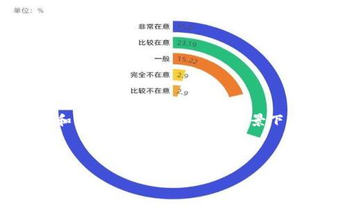 区块链技术中，“t”和“b”通常指代的是交易（Transaction）和区块（Block）。在这个背景下，以下是对它们的详细解释，以及相关内容的大纲、和关键词。

### 

区块链技术中的t与b：交易与区块的深度解析
