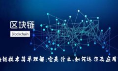 区块链技术简单理解：它是什么、如何运作及应