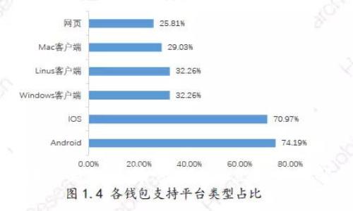区块链超级账簿：定义、特点及应用解析