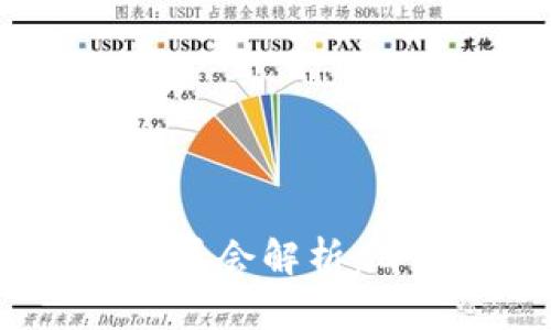 联合国区块链委员会解析：目的、功能与影响